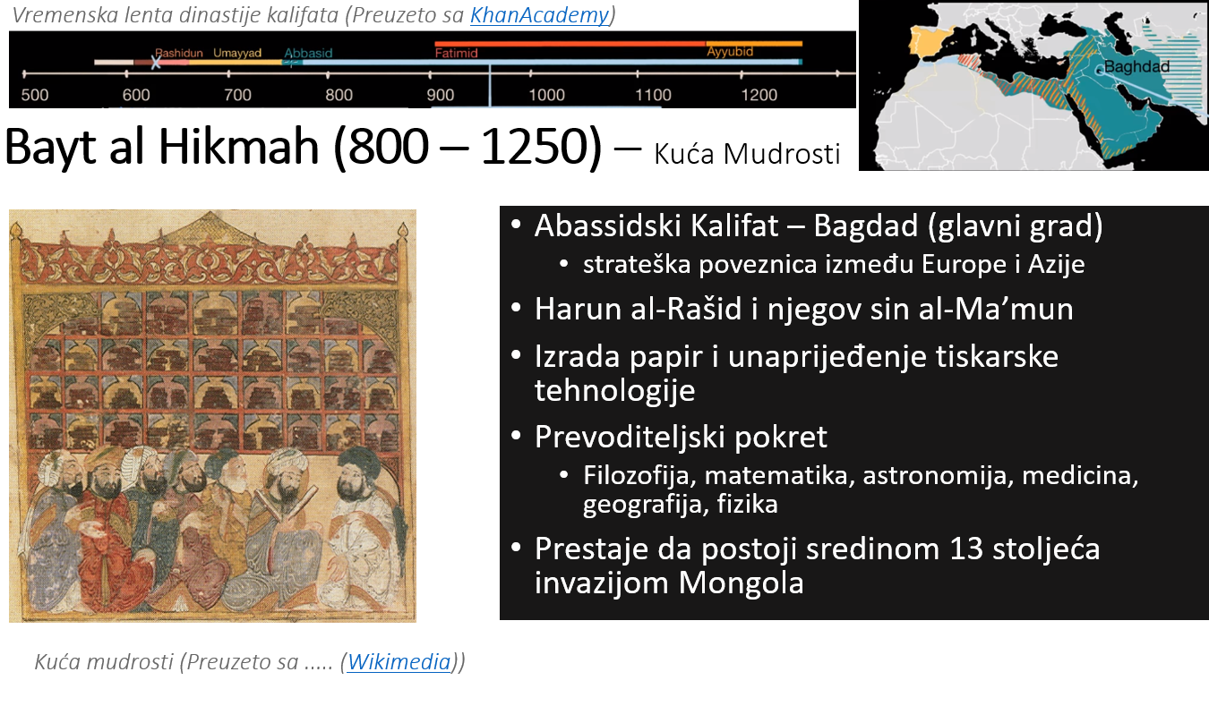 Kuca mudrosti