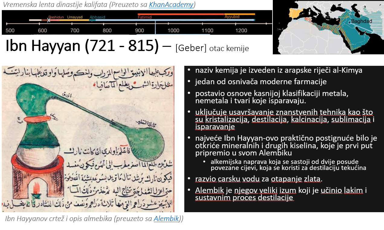 Geber