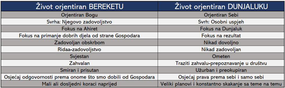 barekah culture cro