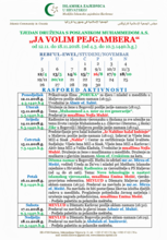 PROGRAM